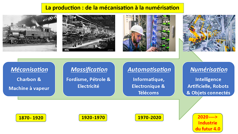 découvrez les initiatives anti-pétrole qui cherchent à réduire la dépendance aux combustibles fossiles, à promouvoir les énergies renouvelables et à protéger notre planète. informez-vous sur les actions innovantes et les mouvements écologiques qui luttent pour un avenir durable.