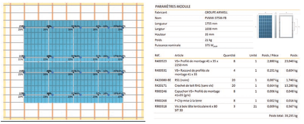 découvrez comment calculer le kilowatt-crête (kwc) pour optimiser la production d'énergie solaire de vos installations. apprenez les méthodes et outils nécessaires pour évaluer votre système photovoltaïque efficacement.
