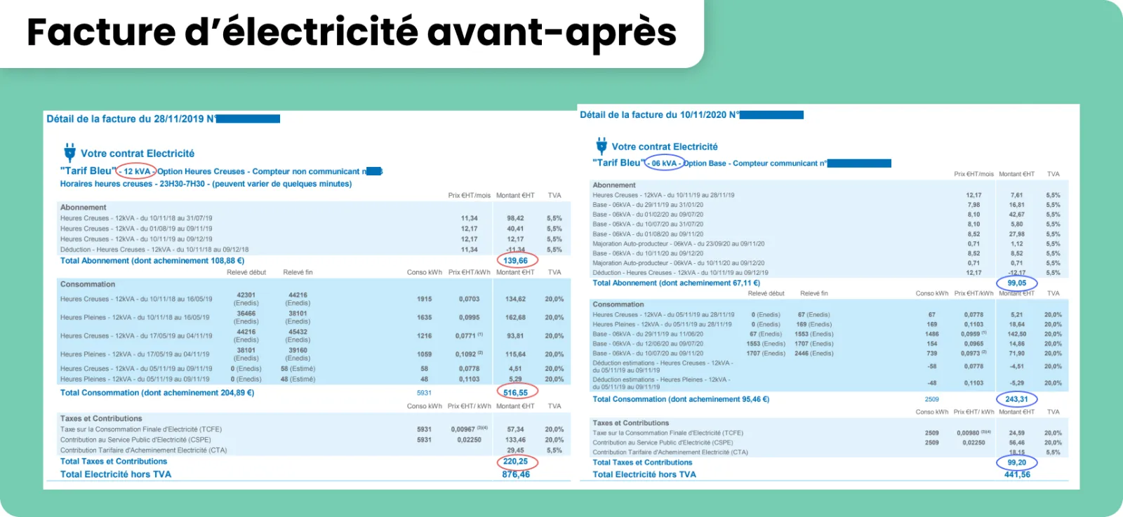 découvrez tout ce qu'il faut savoir sur la facture photovoltaïque : comment elle est calculée, les avantages du solaire, et comment optimiser vos économies d'énergie grâce à une installation photovoltaïque.