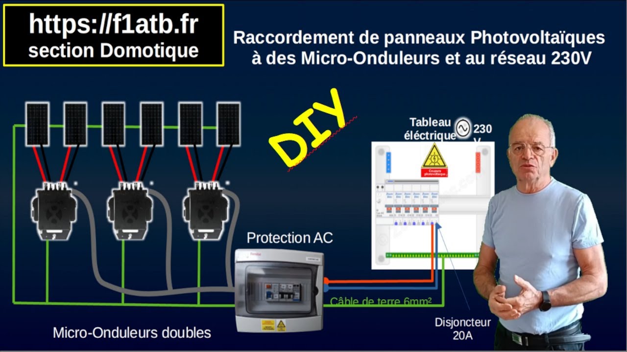découvrez comment réaliser le branchement de votre panneau solaire en toute sécurité et efficacité. suivez nos conseils et astuces pour optimiser la production d'énergie renouvelable et réduire votre empreinte carbone.