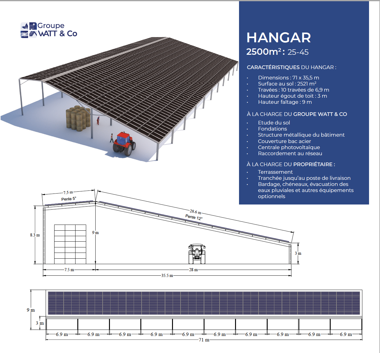 découvrez nos solutions de financement adaptées au secteur agricole pour la construction ou la rénovation de vos bâtiments. bénéficiez de conseils professionnels et d'offres personnalisées pour réaliser vos projets en toute sérénité.