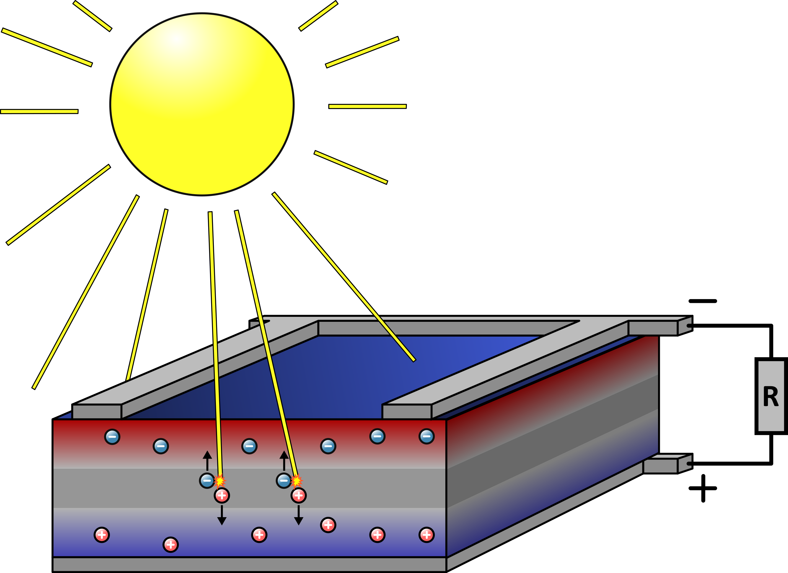 découvrez le fonctionnement des systèmes photovoltaïques, leur principe d'action pour convertir l'énergie solaire en électricité et les avantages d'une installation sur votre habitat. apprenez comment ces technologies durables contribuent à la transition énergétique et à la réduction de votre empreinte carbone.