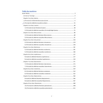 découvrez notre comparatif av. soleilvalorisé, une analyse approfondie des avantages et des performances des solutions solaires disponibles sur le marché. optimisez votre choix et tirez le meilleur parti de l'énergie renouvelable.