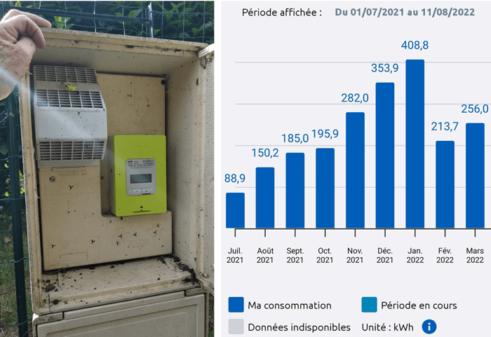 découvrez notre comparatif des énergies renouvelables : analyses approfondies, avantages, inconvénients et conseils pratiques pour choisir la solution la plus adaptée à vos besoins énergétiques.
