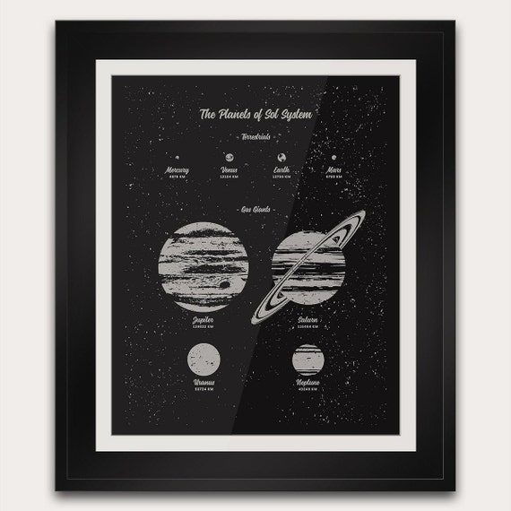 découvrez notre comparatif détaillé des planètes du système solaire. analysez leurs caractéristiques, tailles, distances, et atmosphères pour mieux comprendre notre univers.