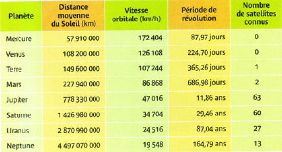 découvrez notre comparatif détaillé de solaireopti, une solution innovante pour l'énergie solaire. analyse des caractéristiques, avantages et performances pour vous aider à choisir l'option idéale pour vos besoins énergétiques.