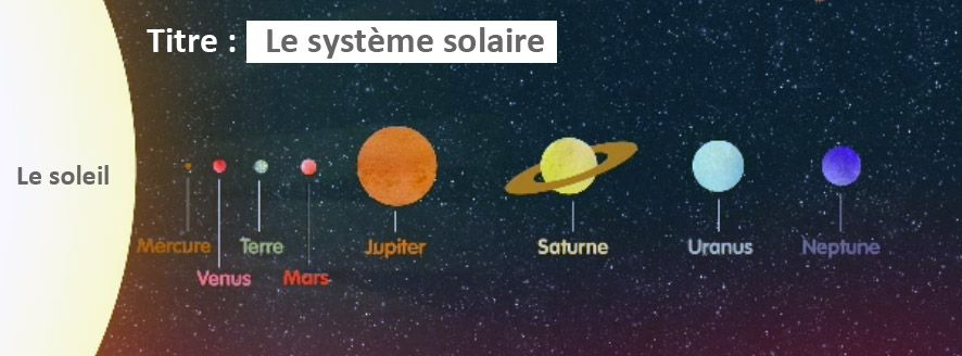 découvrez notre comparatif des systèmes solaires pour vous aider à choisir la meilleure option adaptée à vos besoins énergétiques. comparez les performances, les prix et les caractéristiques des différents modèles disponibles sur le marché.