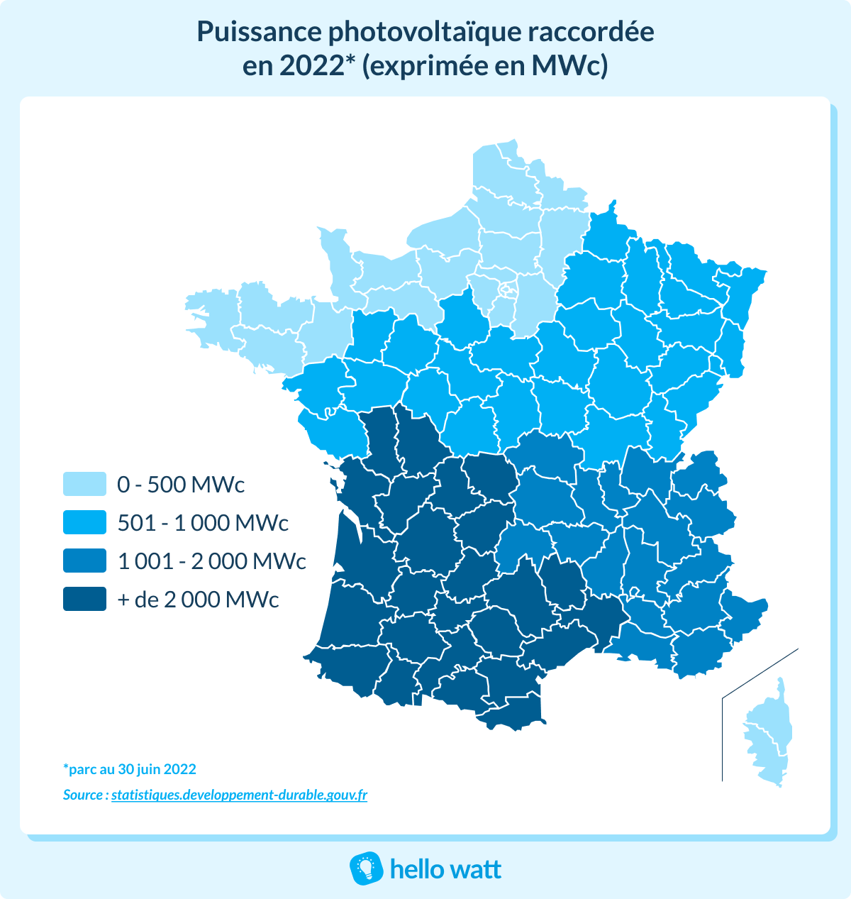 découvrez notre comparatif sur l'énergie solaire : analyse des meilleures options, rendements, coûts et avantages pour vous aider à choisir la solution la plus adaptée à vos besoins écologiques et économiques.