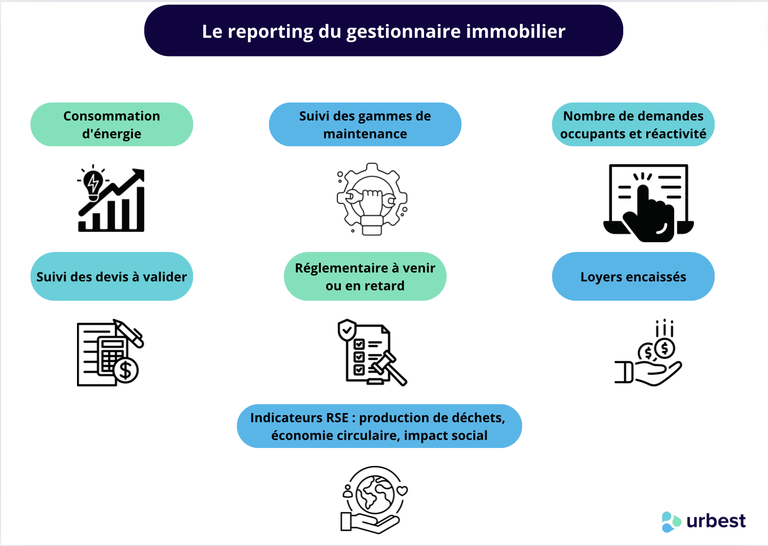 découvrez l'importance des contrats de maintenance pour garantir la performance et la durée de vie de vos équipements. apprenez comment ces accords protègent vos investissements et assurent une tranquillité d'esprit face aux imprévus.