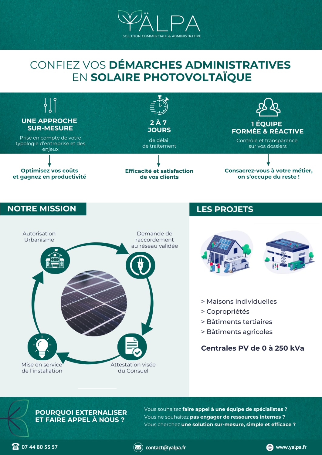 explorez les enjeux et démarches liés au consuel pour les installations solaires. cette meta description vous informe sur les étapes essentielles pour garantir la conformité et optimiser votre projet énergétique grâce à l'énergie solaire.
