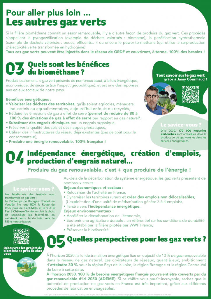 découvrez les enjeux commerciaux des énergies renouvelables, un secteur en pleine expansion. explorez comment la transition énergétique impacte les entreprises, les opportunités de marché et les défis à relever pour une croissance durable.