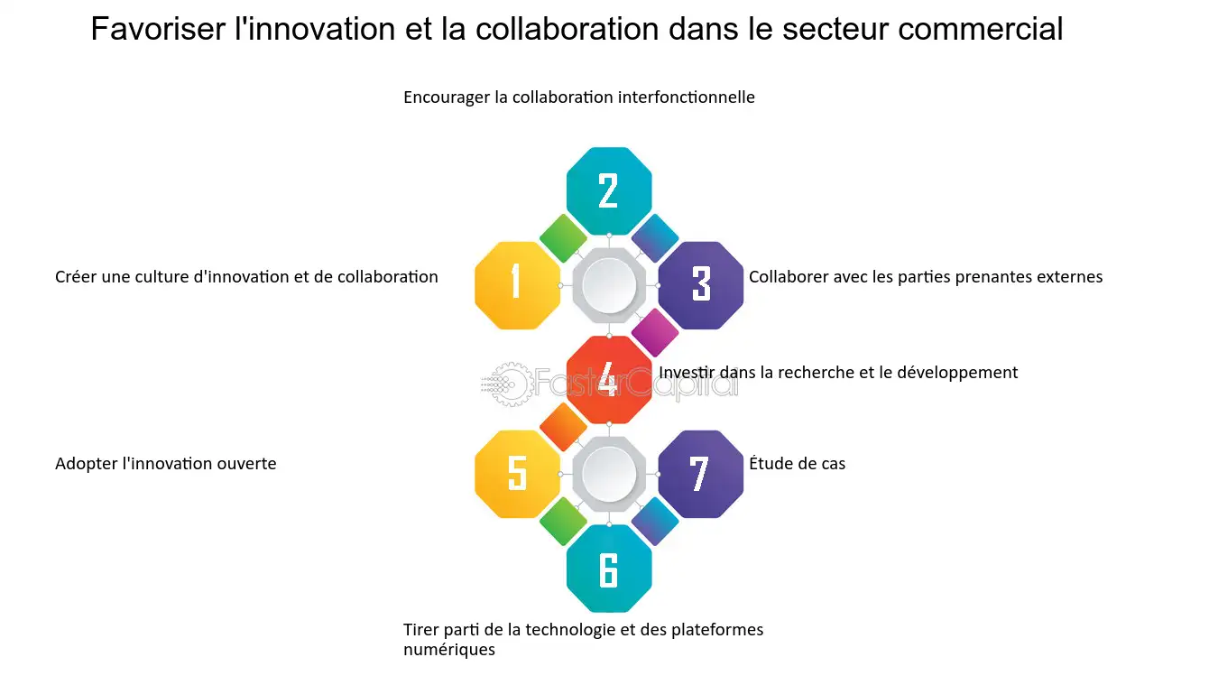 découvrez comment sulaxures s'engage dans la transition énergétique, en proposant des solutions innovantes pour un avenir durable. transformez votre consommation d'énergie et participez à la préservation de notre planète grâce à nos technologies vertes.