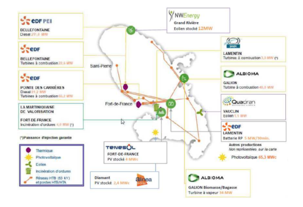 découvrez les services d'un installateur photovoltaïque en martinique pour transformer votre production d'énergie solaire. profitez d'installations sur mesure, de conseils experts et d'un accompagnement complet pour optimiser votre consommation d'énergie et réduire votre empreinte carbone.