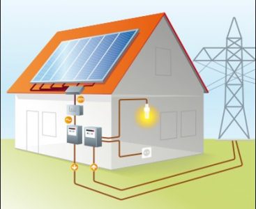 découvrez nos solutions photovoltaïques à clermont-ferrand pour réduire vos factures d'énergie et contribuer à une planète plus verte. profitez d'une installation professionnelle et d'un accompagnement sur mesure.