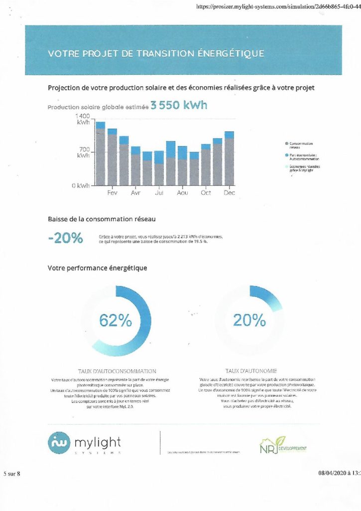 découvrez la rentabilité des panneaux photovoltaïques : un investissement durable qui permet de réduire vos factures d'électricité tout en contribuant à la protection de l'environnement. informez-vous sur le retour sur investissement, les aides financières disponibles et les bénéfices à long terme de l'énergie solaire.