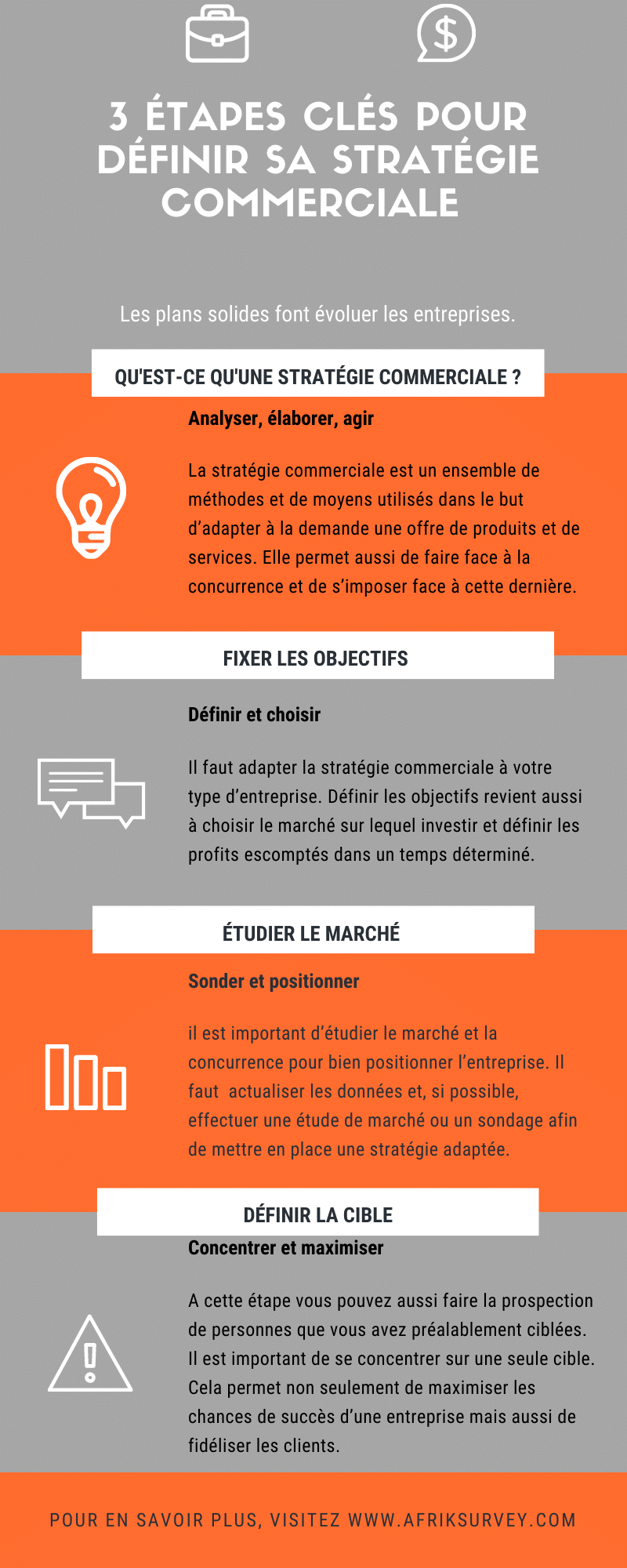 découvrez comment évaluer les besoins de votre entreprise pour développer une stratégie commerciale efficace. apprenez à analyser votre marché, identifier vos clients cibles et mettre en place des actions concrètes pour maximiser votre croissance.