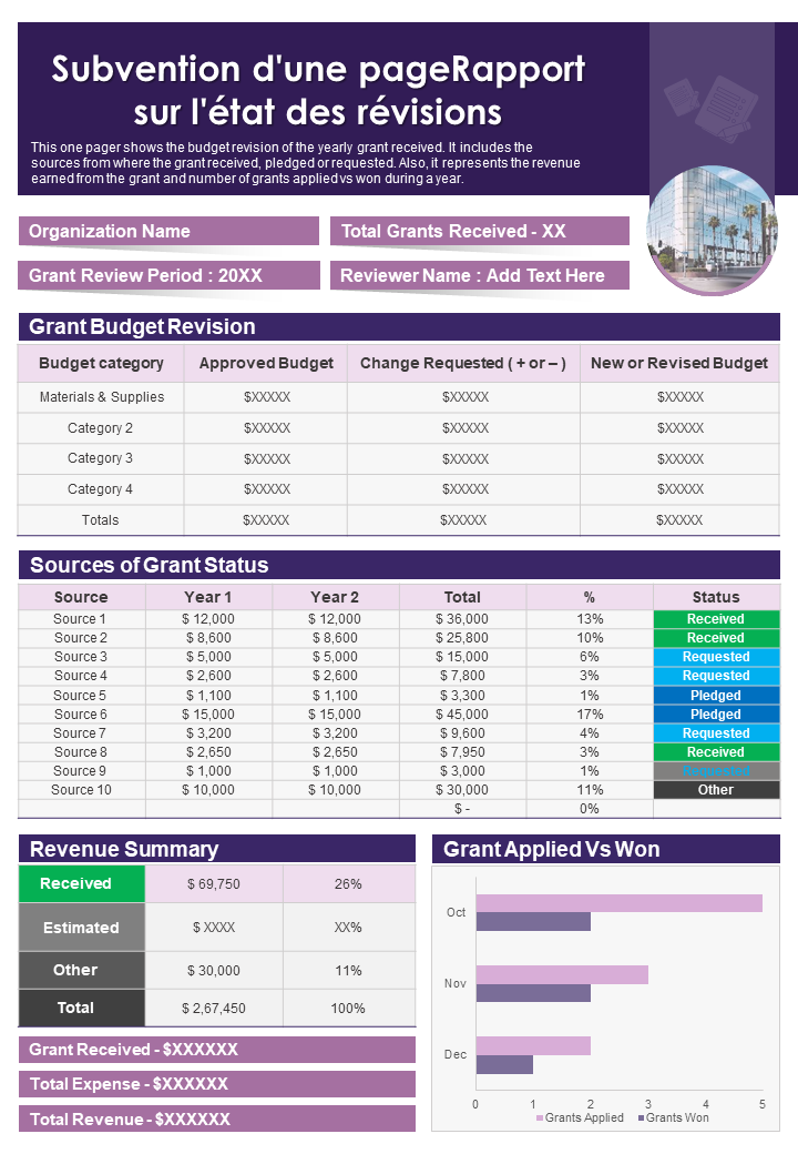 découvrez comment maximiser vos subventions avec des stratégies efficaces et des conseils pratiques. optimisez vos chances de financement pour vos projets grâce à notre guide complet.