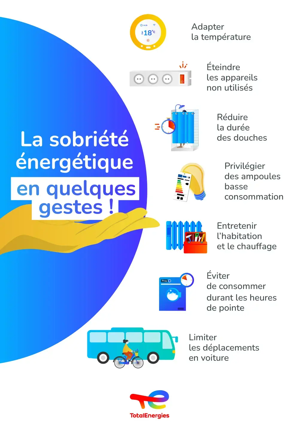découvrez des solutions innovantes pour la sobriété énergétique, visant à réduire votre consommation d'énergie tout en préservant votre confort quotidien. apprenez des stratégies efficaces pour faire une différence significative dans votre empreinte écologique.