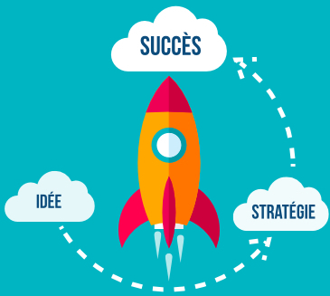 découvrez comment obtenir un financement pour votre projet grâce à nos conseils et solutions adaptées. maximisez vos chances de succès et transformez vos idées en réalité avec le soutien financier adéquat.