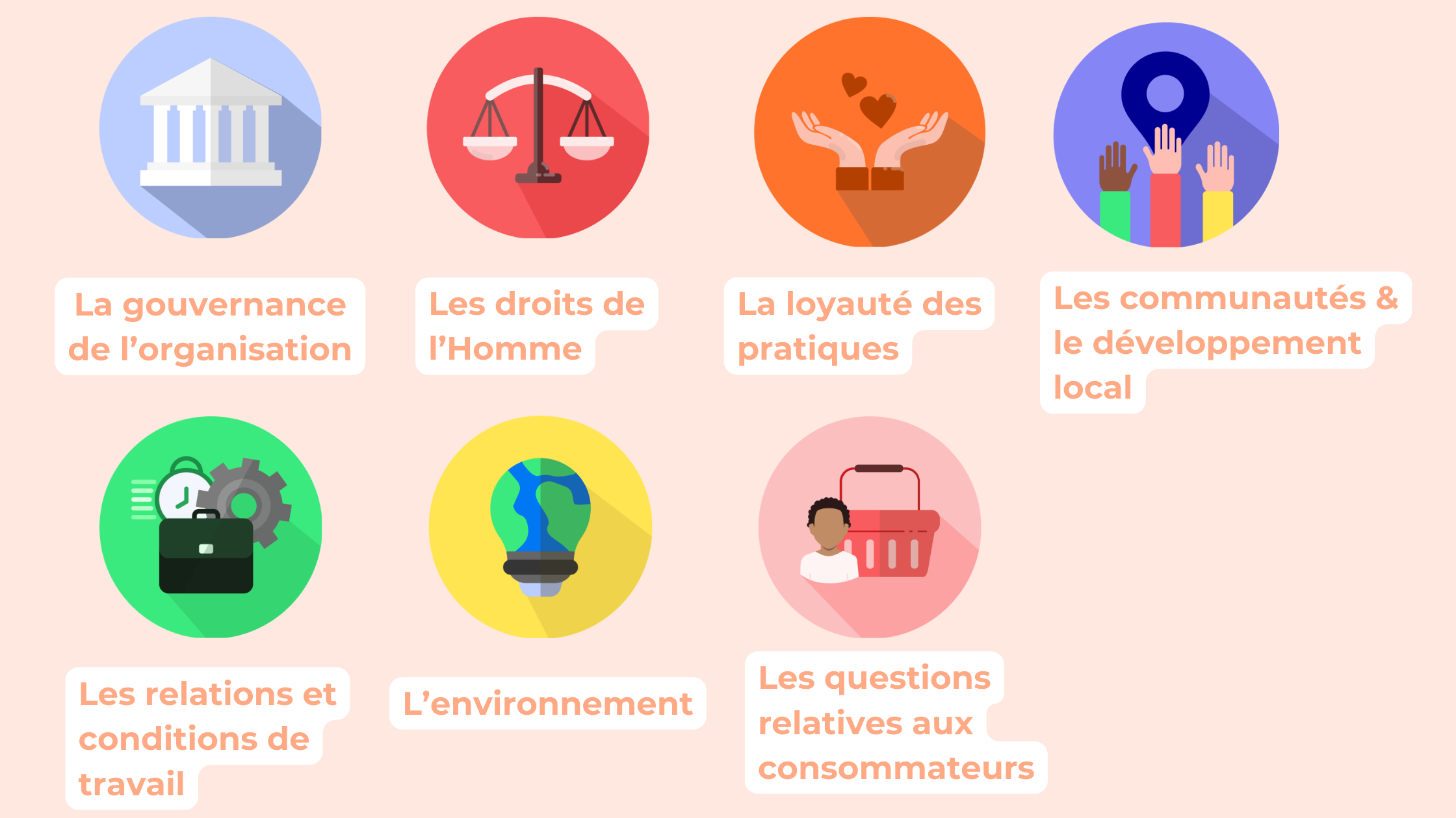 découvrez les principales réglementations qui encadrent les entreprises en france. informez-vous sur les obligations légales, les normes à respecter et les bonnes pratiques à adopter pour assurer la conformité de votre société.