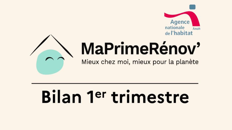 découvrez maprimerénov' 2024, un dispositif innovant pour financer vos travaux de rénovation énergétique en france. profitez d'une aide financière simplifiée pour améliorer le confort de votre logement tout en réduisant votre facture d'énergie. informez-vous sur les critères d'éligibilité et les démarches à suivre pour bénéficier de cette aide dès maintenant.