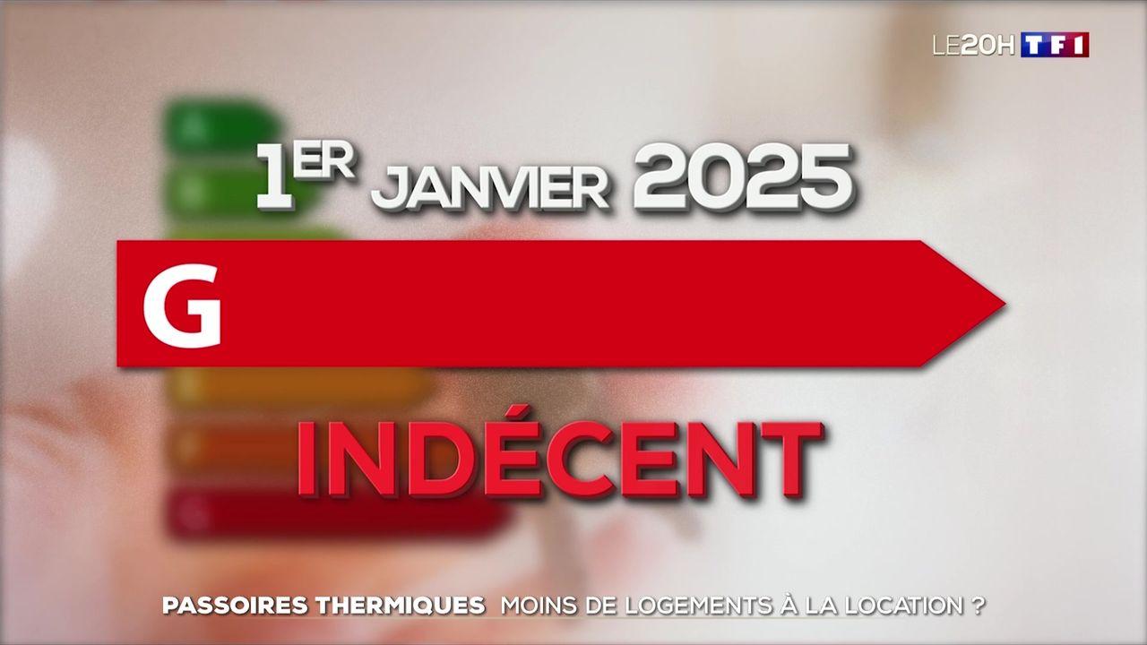 découvrez tout sur les passoires thermiques : définition, enjeux environnementaux, et solutions pour améliorer l'efficacité énergétique de votre logement. informez-vous sur les aides disponibles pour rénover et réduire votre consommation d'énergie.