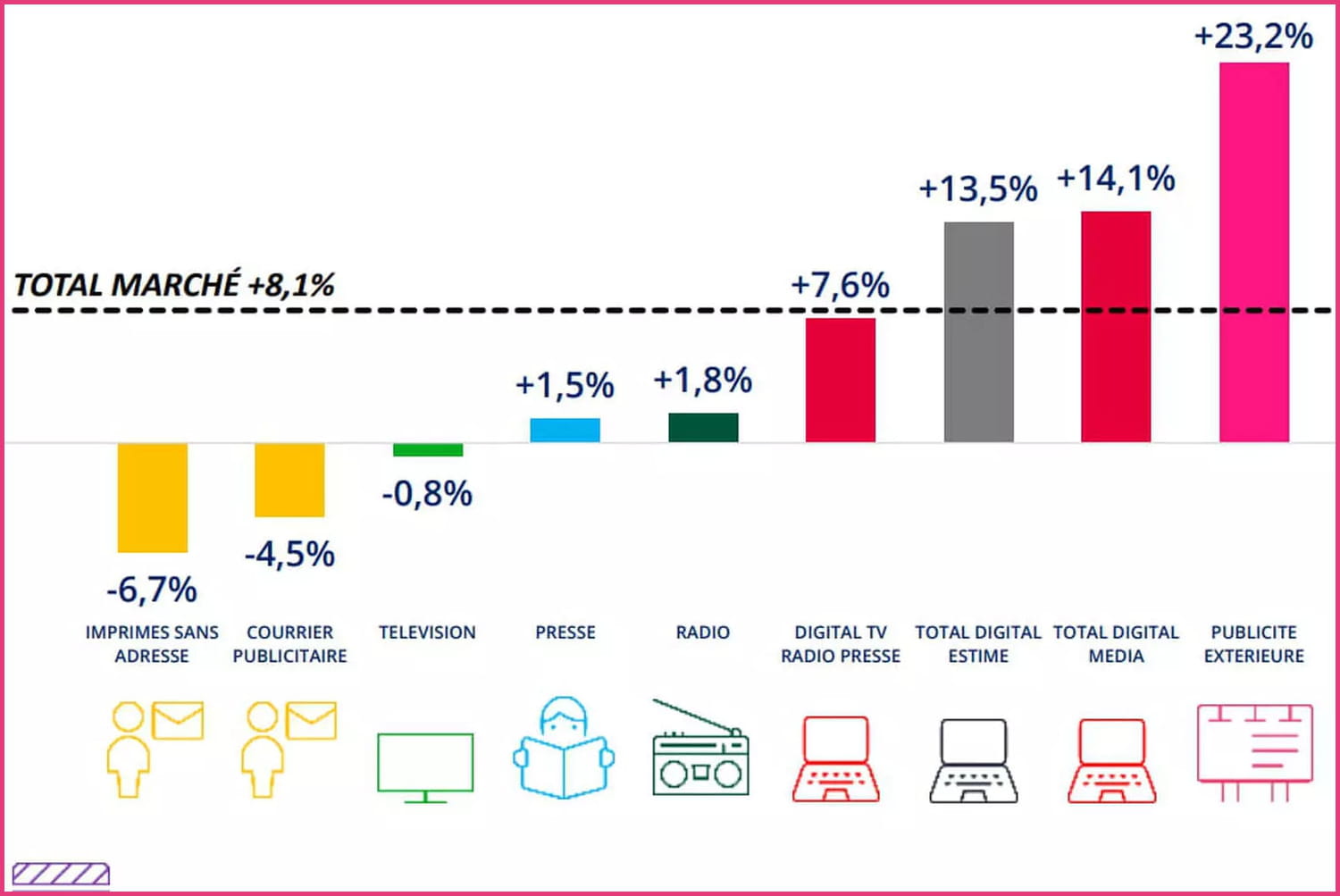 découvrez comment la crise énergétique actuelle impacte l'événementiel. stratégies innovantes, solutions durables et tendances émergentes pour adapter vos événements à cette nouvelle réalité.