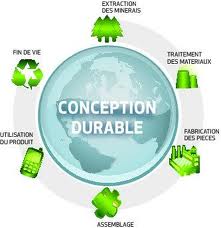 découvrez l'impact des matériaux sur l'environnement et les solutions durables pour réduire notre empreinte écologique. explorez comment le choix des matériaux peut influencer la planète et améliorer la qualité de vie.