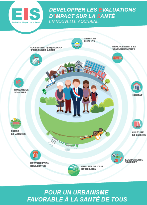découvrez comment les installateurs d'impact social transforment des communautés en mettant en œuvre des projets durables et inclusifs. explorez leurs initiatives innovantes et leur rôle essentiel dans la création d'un avenir meilleur.