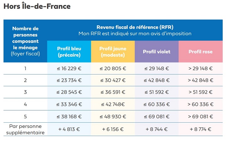 découvrez notre service d'audit énergétique pour optimiser la performance énergétique de votre bâtiment. identifiez les points de déperdition d'énergie, réduisez vos factures et engagez-vous vers une transition plus verte. profitez d'une analyse complète et de recommandations sur-mesure!
