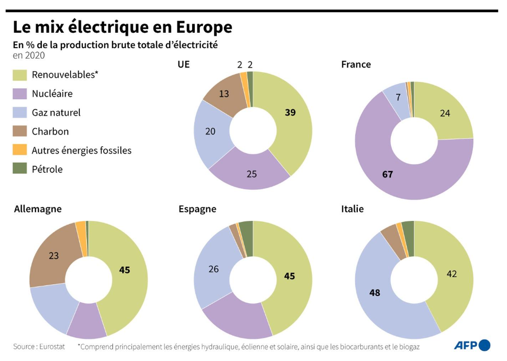 découvrez comment gérer efficacement votre budget hivernal avec edf. optimisez vos dépenses d'énergie et faites face aux défis de la saison froide grâce à nos conseils pratiques et nos offres adaptées pour un hiver serein.