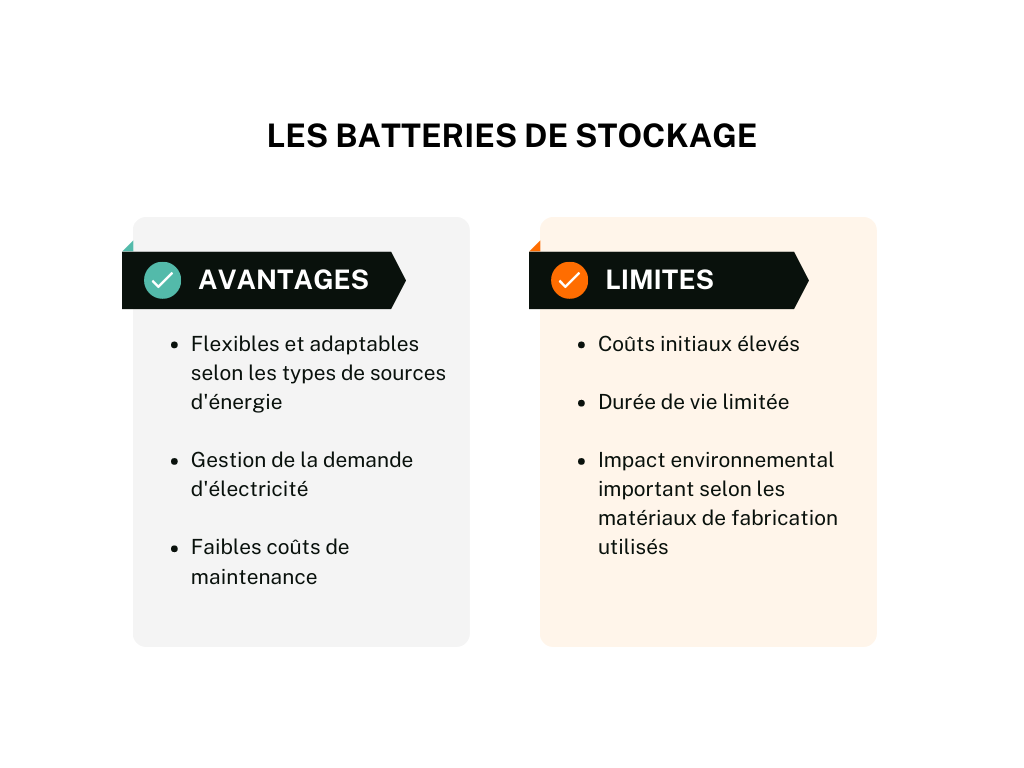 découvrez comment choisir un installateur spécialisé en durabilité énergétique pour améliorer l'efficacité de votre habitation. optez pour des experts qui garantissent des solutions durables et économiques, tout en contribuant à la préservation de l'environnement.
