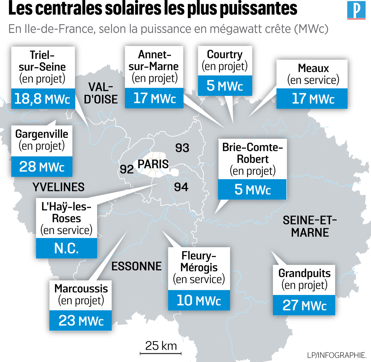 découvrez nos services d'installation photovoltaïque en seine-et-marne. profitez de l'énergie solaire pour réduire vos factures d'électricité tout en contribuant à la protection de l'environnement. contactez nos experts pour une évaluation personnalisée.