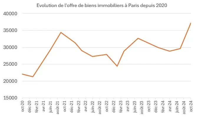 découvrez les prévisions et analyses sur la hausse des prix prévue pour 2025. informez-vous sur les facteurs économiques, les impacts sur votre budget et comment vous préparer à ces changements inévitables.