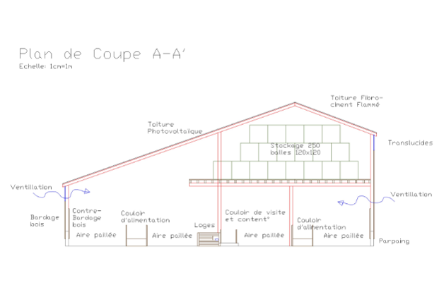 découvrez l'installation de panneaux photovoltaïques en midi-pyrénées pour optimiser votre consommation d'énergie. profitez d'un accompagnement personnalisé et d'une expertise locale pour bénéficier d'une énergie verte et réduire vos factures. engagez-vous dans la transition énergétique avec des solutions durables et rentables.