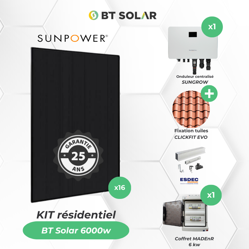 découvrez notre kit solaire d'autoconsommation, une solution écologique et économique pour produire votre propre électricité. idéal pour réduire vos factures énergétiques et faire un geste pour la planète, ce kit complet inclut tout le nécessaire pour une installation facile et efficace.