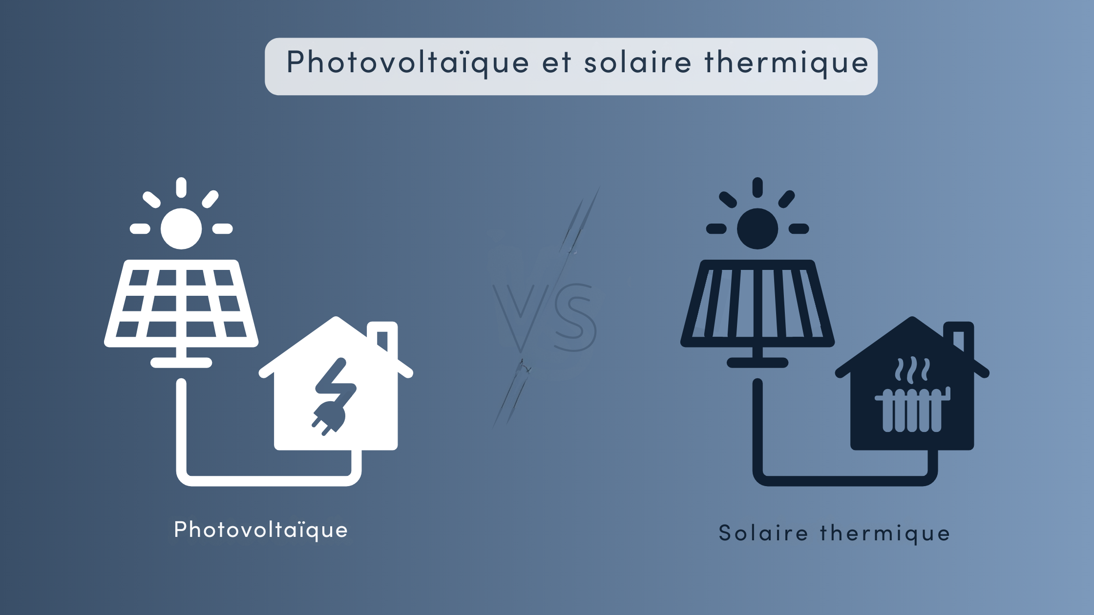 découvrez les principales différences entre les systèmes solaires thermiques et photovoltaïques. apprenez comment chaque technologie fonctionne, leurs avantages respectifs et comment choisir celle qui convient le mieux à vos besoins énergétiques.