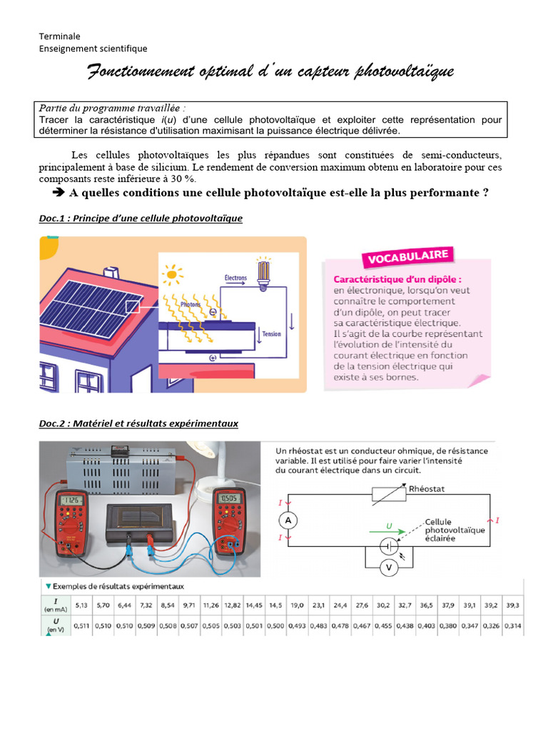 découvrez les principales caractéristiques des capteurs photovoltaïques : rendement, technologie, durabilité et impact environnemental. informez-vous sur les performances et avantages de ces dispositifs pour optimiser votre production d'énergie solaire.