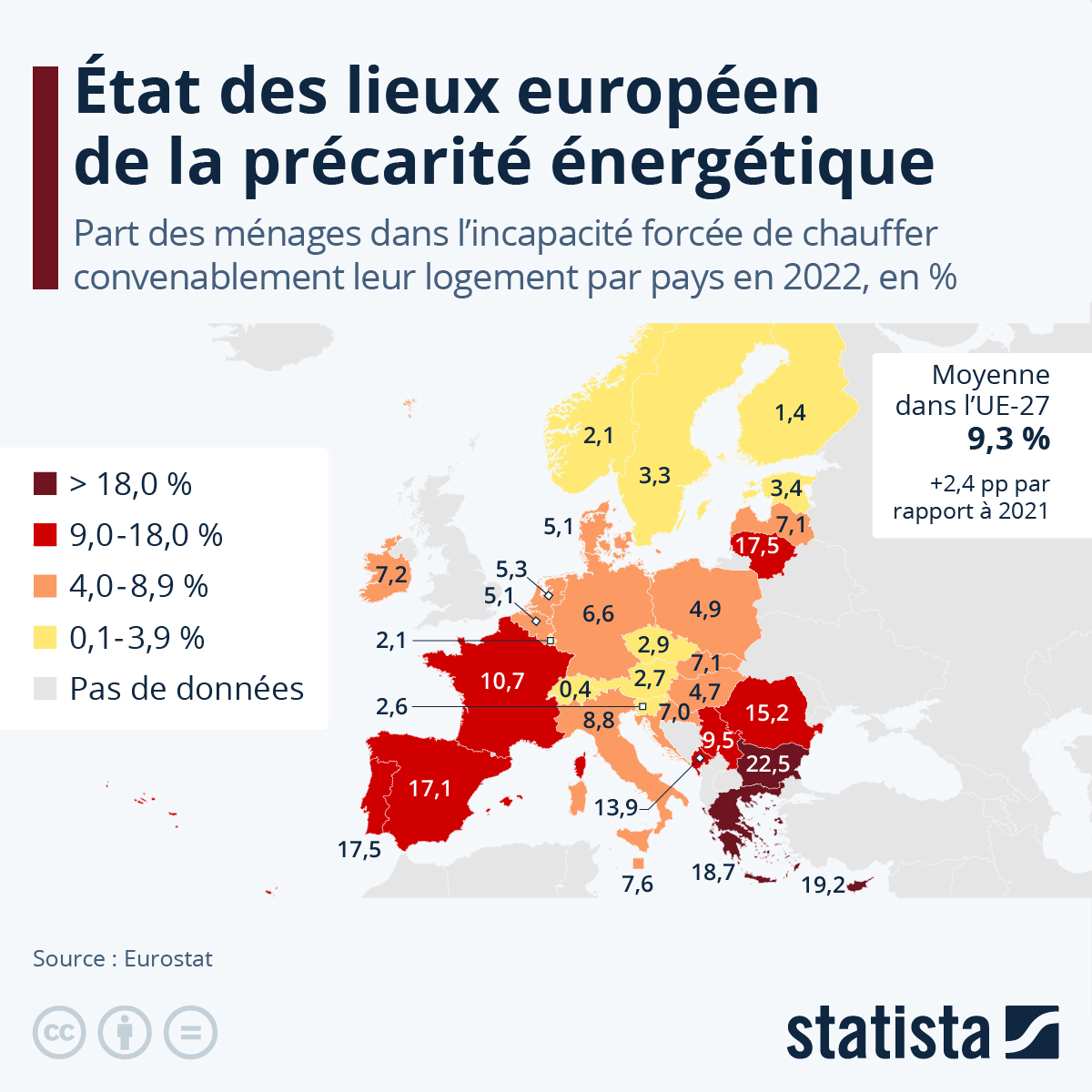 découvrez la réforme énergétique de l'union européenne : des initiatives pour une transition vers des sources d'énergie durables et renouvelables, visant à réduire les émissions de carbone et à renforcer la sécurité énergétique des états membres.