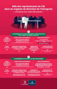 découvrez comment les entreprises contribuent au développement des communautés locales à travers des initiatives sociales, économiques et environnementales. explorez leur impact positif et leur rôle clé dans la création d'un tissu social dynamique.