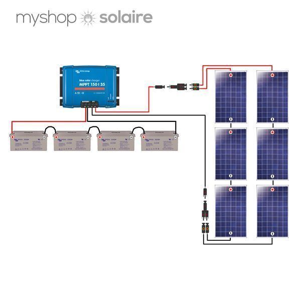 découvrez notre service d'installation de panneaux solaires pour une transition énergétique réussie. profitez d'une énergie renouvelable, réduisez vos factures et participez à la protection de l'environnement. nos experts vous accompagnent dans chaque étape de votre projet pour garantir une installation optimale.
