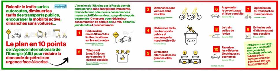 découvrez des stratégies efficaces pour réduire la consommation énergétique en ukraine. explorez des solutions durables et des initiatives qui contribuent à une meilleure efficacité énergétique, tout en soutenant l'économie locale.