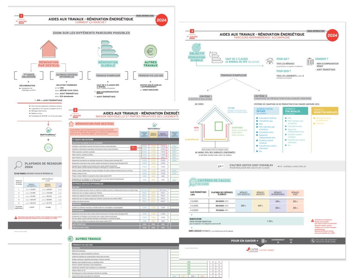 découvrez les meilleures solutions d'aide à la rénovation énergétique en 2024. optimisez votre consommation d'énergie et bénéficiez des subventions disponibles pour améliorer le confort de votre habitat tout en réduisant votre impact environnemental.