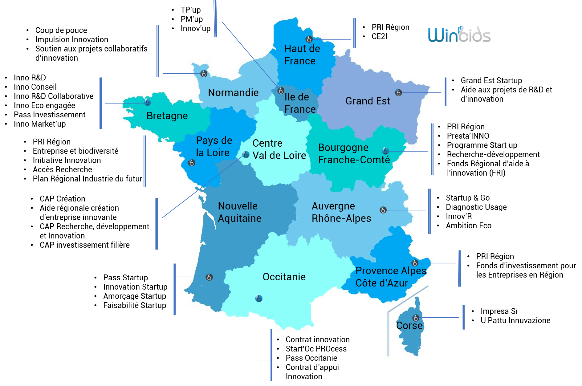 découvrez les différentes aides régionales disponibles pour soutenir vos projets et initiatives. que vous soyez une entreprise, une association ou un particulier, informez-vous sur les subventions, financements et accompagnements offerts par votre région.