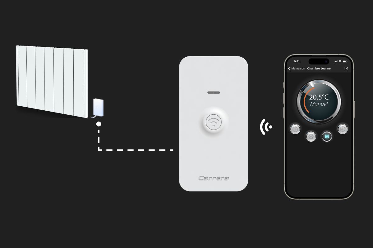 découvrez comment arrêter efficacement les thermostats de vos radiateurs pour optimiser votre consommation d'énergie et améliorer le confort de votre intérieur. suivez nos conseils pratiques et faciles à mettre en œuvre.