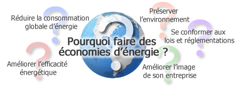 découvrez des astuces pratiques pour réduire votre consommation d'énergie et faire des économies sur vos factures. adoptez des gestes simples et efficaces au quotidien pour un mode de vie plus respectueux de l'environnement.
