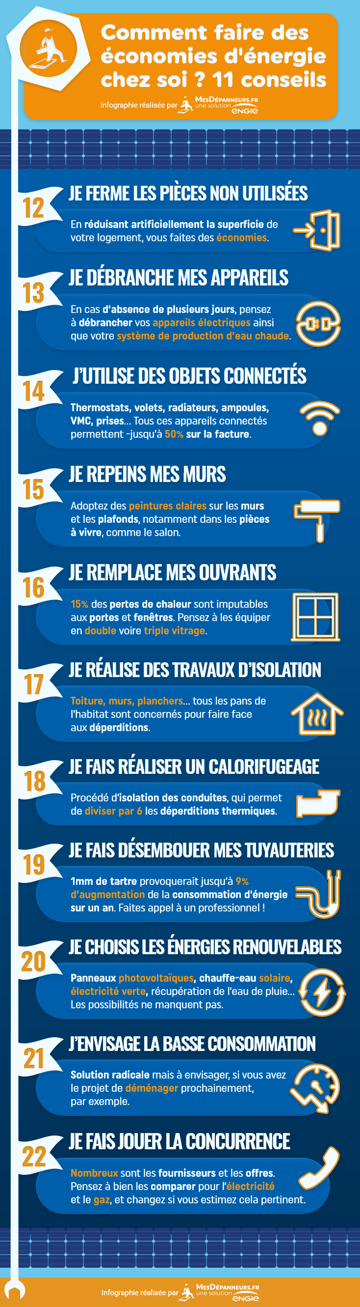 découvrez nos astuces pratiques pour réaliser des économies d'énergie au quotidien. apprenez à réduire vos factures tout en préservant l'environnement grâce à nos conseils simples et efficaces.
