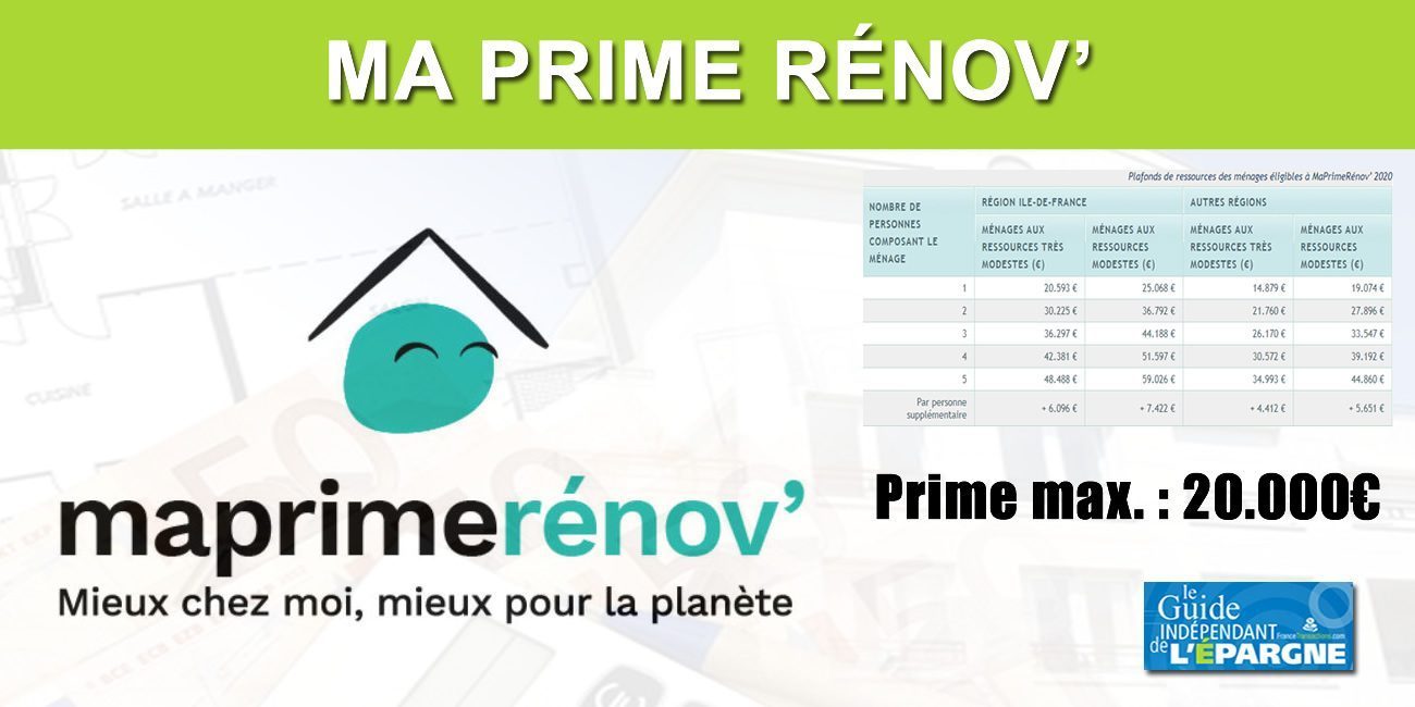découvrez comment l'augmentation de maprimerénov' peut vous aider à financer vos projets de rénovation énergétique. informez-vous sur les nouvelles conditions et les avantages pour améliorer votre logement tout en réduisant votre empreinte écologique.