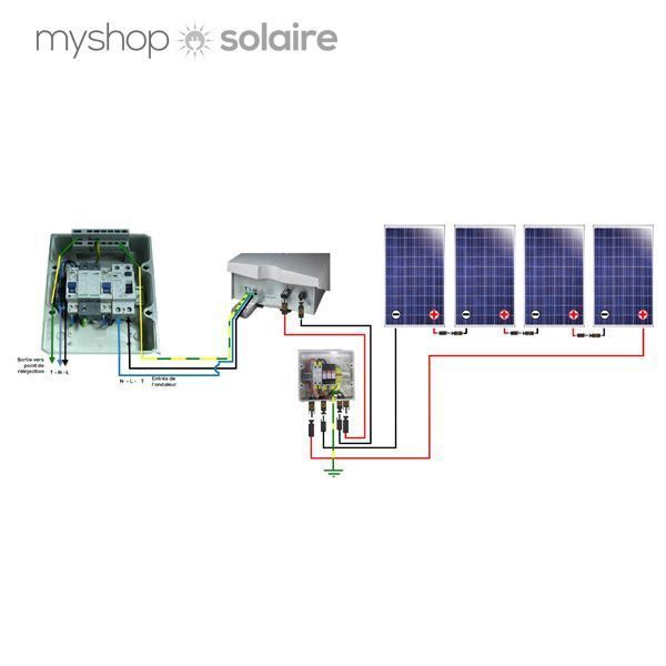 découvrez les avantages de l'autoconsommation solaire : rejoignez la transition énergétique en produisant votre propre électricité grâce aux panneaux solaires. économisez sur vos factures d'énergie et contribuez à la protection de l'environnement tout en bénéficiant d'une autonomie énergétique.