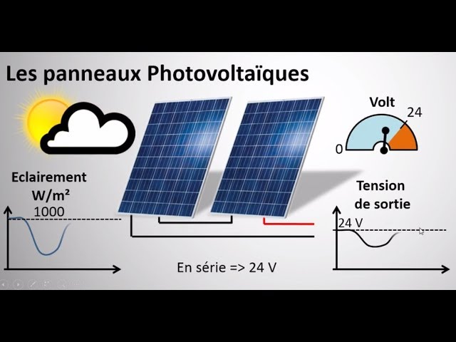découvrez comment l'autonomie photovoltaïque peut transformer votre consommation d'énergie, réduire vos factures et vous rendre plus indépendant énergétiquement grâce à des solutions solaires adaptées.